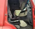 Рено Преміум, об'ємом двигуна 0 л та пробігом 1 тис. км за 14500 $, фото 9 на Automoto.ua