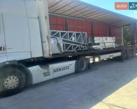 Рено Преміум 2008 у Іршава на Automoto.ua Рено Преміум, об'ємом двигуна 0 л та пробігом 1 тис. км за 11300 $, фото 8 на Automoto.ua