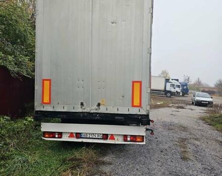 Рено Преміум, об'ємом двигуна 0 л та пробігом 1 тис. км за 14500 $, фото 6 на Automoto.ua