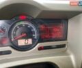 Рено Премиум, объемом двигателя 0 л и пробегом 900 тыс. км за 8000 $, фото 10 на Automoto.ua