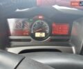 Рено Преміум, об'ємом двигуна 0 л та пробігом 1 тис. км за 14500 $, фото 13 на Automoto.ua