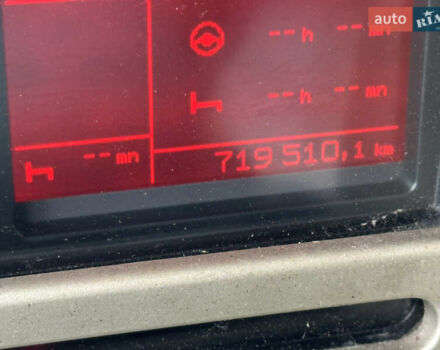 Рено Преміум, об'ємом двигуна 0 л та пробігом 719 тис. км за 11700 $, фото 7 на Automoto.ua