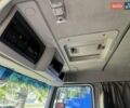 Рено Премиум, объемом двигателя 0 л и пробегом 975 тыс. км за 10990 $, фото 19 на Automoto.ua