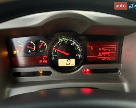 Рено Преміум, об'ємом двигуна 0 л та пробігом 924 тис. км за 13999 $, фото 21 на Automoto.ua
