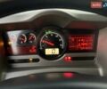 Рено Преміум, об'ємом двигуна 0 л та пробігом 924 тис. км за 12999 $, фото 23 на Automoto.ua