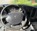 Рено Премиум, объемом двигателя 0 л и пробегом 975 тыс. км за 10990 $, фото 18 на Automoto.ua