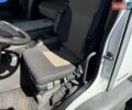 Рено Премиум, объемом двигателя 0 л и пробегом 975 тыс. км за 10990 $, фото 15 на Automoto.ua