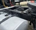 Рено Премиум, объемом двигателя 0 л и пробегом 792 тыс. км за 18999 $, фото 19 на Automoto.ua