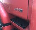 Рено Преміум, об'ємом двигуна 0 л та пробігом 0 тис. км за 6486 $, фото 3 на Automoto.ua