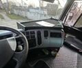 Рено Преміум, об'ємом двигуна 0 л та пробігом 0 тис. км за 9000 $, фото 14 на Automoto.ua