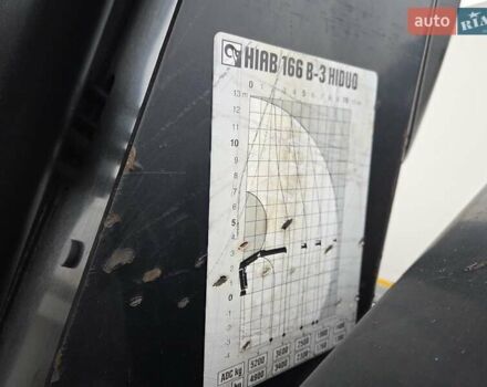 Рено Преміум, об'ємом двигуна 0 л та пробігом 378 тис. км за 85987 $, фото 9 на Automoto.ua