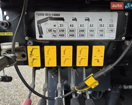 Рено Преміум, об'ємом двигуна 0 л та пробігом 378 тис. км за 85987 $, фото 7 на Automoto.ua