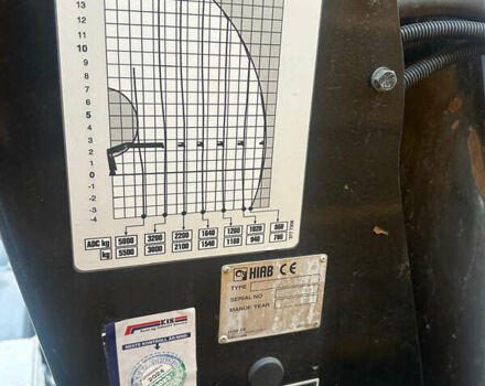 Желтый Рено Премиум, объемом двигателя 10.8 л и пробегом 259 тыс. км за 48444 $, фото 4 на Automoto.ua