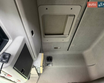 Сірий Рено Преміум, об'ємом двигуна 10.84 л та пробігом 1 тис. км за 29000 $, фото 15 на Automoto.ua