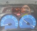 Синій Рено Преміум, об'ємом двигуна 11 л та пробігом 1 тис. км за 22300 $, фото 11 на Automoto.ua