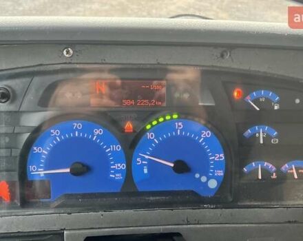 Синій Рено Преміум, об'ємом двигуна 11.93 л та пробігом 580 тис. км за 17000 $, фото 16 на Automoto.ua