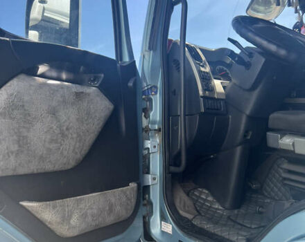 Синій Рено Преміум, об'ємом двигуна 0 л та пробігом 999 тис. км за 19999 $, фото 9 на Automoto.ua
