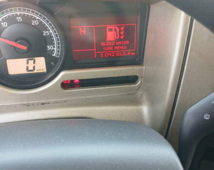 Синій Рено Преміум, об'ємом двигуна 0 л та пробігом 1 тис. км за 11000 $, фото 5 на Automoto.ua