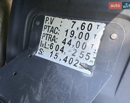 Зеленый Рено Премиум, объемом двигателя 10.85 л и пробегом 794 тыс. км за 17500 $, фото 23 на Automoto.ua