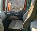 Оранжевый Рено Премиум, объемом двигателя 10.84 л и пробегом 45 тыс. км за 13100 $, фото 12 на Automoto.ua