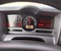 Помаранчевий Рено Преміум, об'ємом двигуна 10.8 л та пробігом 1 тис. км за 21933 $, фото 1 на Automoto.ua