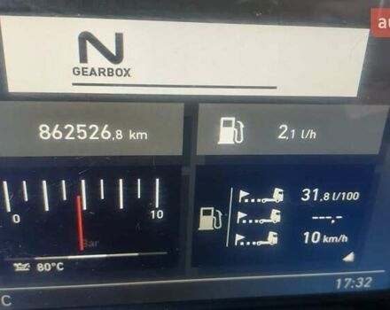 Білий Рено Range T, об'ємом двигуна 0 л та пробігом 862 тис. км за 18600 $, фото 5 на Automoto.ua