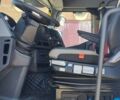Белый Рено Range T, объемом двигателя 0 л и пробегом 913 тыс. км за 18600 $, фото 11 на Automoto.ua