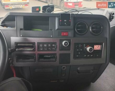 Білий Рено Range T, об'ємом двигуна 0 л та пробігом 500 тис. км за 21500 $, фото 13 на Automoto.ua