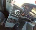 Білий Рено Range T, об'ємом двигуна 0 л та пробігом 862 тис. км за 18600 $, фото 3 на Automoto.ua