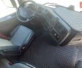 Белый Рено Range T, объемом двигателя 0 л и пробегом 913 тыс. км за 18600 $, фото 23 на Automoto.ua