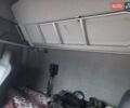 Білий Рено Range T, об'ємом двигуна 0 л та пробігом 500 тис. км за 21500 $, фото 12 на Automoto.ua
