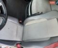 Белый Рено Range T, объемом двигателя 10.84 л и пробегом 968 тыс. км за 20000 $, фото 40 на Automoto.ua