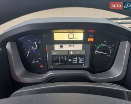 Білий Рено Range T, об'ємом двигуна 0 л та пробігом 500 тис. км за 21500 $, фото 10 на Automoto.ua