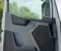 Белый Рено Range T, объемом двигателя 10.84 л и пробегом 740 тыс. км за 19500 $, фото 25 на Automoto.ua