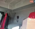Білий Рено Range T, об'ємом двигуна 0 л та пробігом 942 тис. км за 21000 $, фото 11 на Automoto.ua
