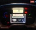 Белый Рено Range T, объемом двигателя 12.8 л и пробегом 850 тыс. км за 22900 $, фото 37 на Automoto.ua