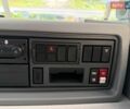 Білий Рено Range T, об'ємом двигуна 10.8 л та пробігом 683 тис. км за 22579 $, фото 35 на Automoto.ua