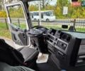 Білий Рено Range T, об'ємом двигуна 0 л та пробігом 799 тис. км за 38000 $, фото 7 на Automoto.ua