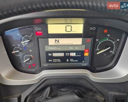 Белый Рено Range T, объемом двигателя 0 л и пробегом 799 тыс. км за 36500 $, фото 9 на Automoto.ua