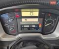Білий Рено Range T, об'ємом двигуна 0 л та пробігом 799 тис. км за 38000 $, фото 5 на Automoto.ua