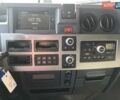 Белый Рено Range T, объемом двигателя 0 л и пробегом 741 тыс. км за 51989 $, фото 20 на Automoto.ua