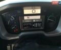 Белый Рено Range T, объемом двигателя 0 л и пробегом 741 тыс. км за 51989 $, фото 12 на Automoto.ua