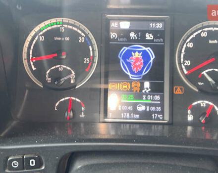 Рено Range T, об'ємом двигуна 0 л та пробігом 978 тис. км за 35000 $, фото 19 на Automoto.ua
