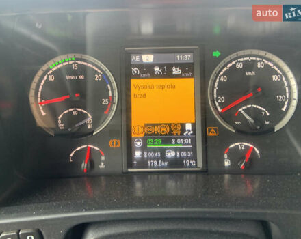Рено Range T, об'ємом двигуна 0 л та пробігом 978 тис. км за 35000 $, фото 20 на Automoto.ua
