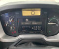Рено Range T, объемом двигателя 0 л и пробегом 794 тыс. км за 21000 $, фото 3 на Automoto.ua