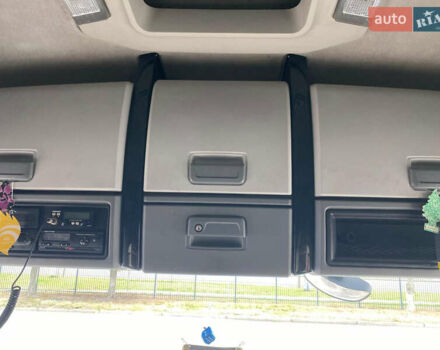 Рено Range T, объемом двигателя 0 л и пробегом 794 тыс. км за 17500 $, фото 6 на Automoto.ua