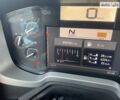 Рено Range T, об'ємом двигуна 0 л та пробігом 150 тис. км за 26500 $, фото 1 на Automoto.ua