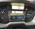 Рено Range T, об'ємом двигуна 0 л та пробігом 790 тис. км за 25577 $, фото 12 на Automoto.ua