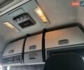 Рено Range T, об'ємом двигуна 0 л та пробігом 901 тис. км за 23000 $, фото 16 на Automoto.ua