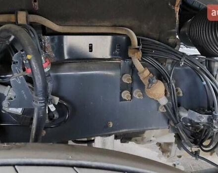 Рено Range T, объемом двигателя 0 л и пробегом 862 тыс. км за 18200 $, фото 9 на Automoto.ua